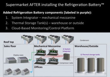 national clean energy business plan competition